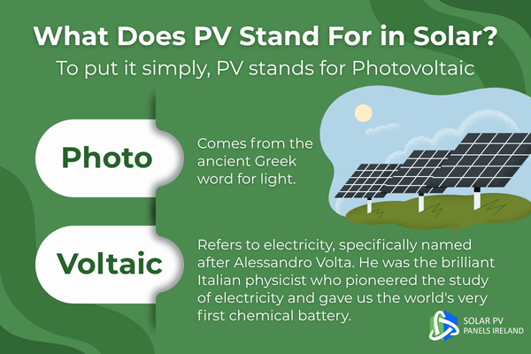 What Does PV Stand For in Solar?